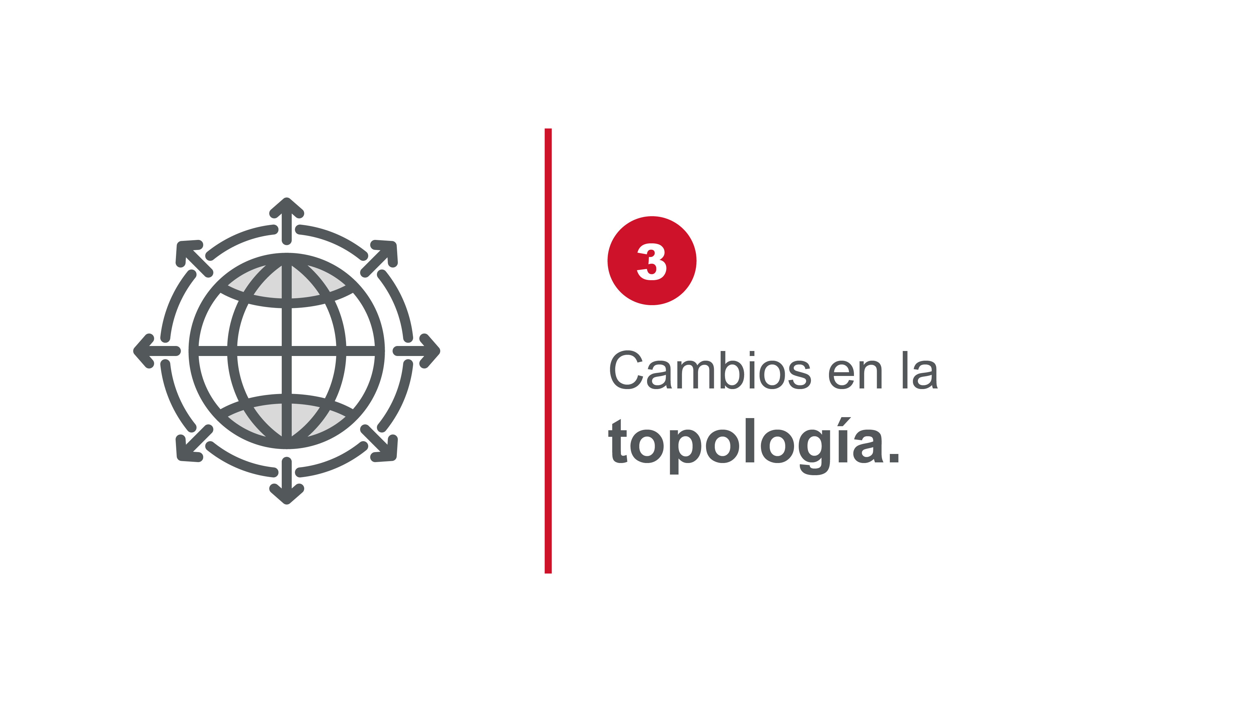 Cambios en topología