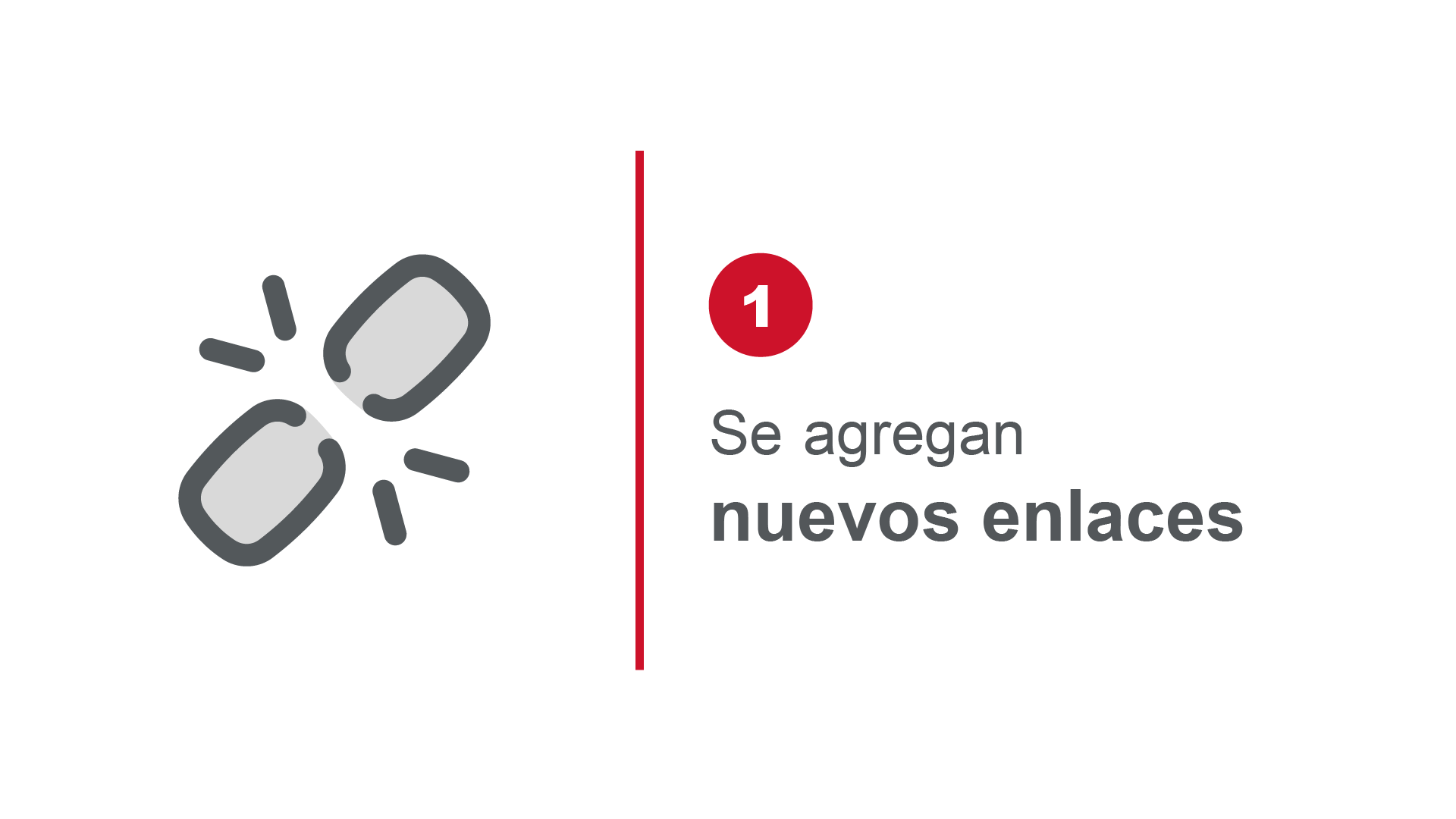 Se agregan nuevos enlaces