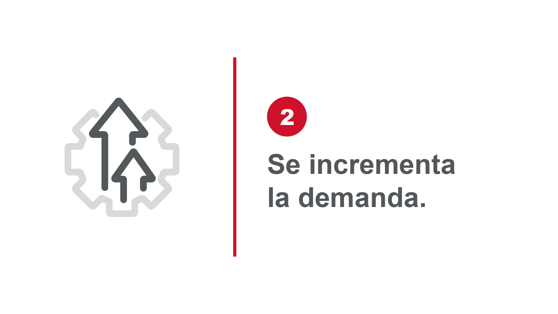 Se incrementa la demanda